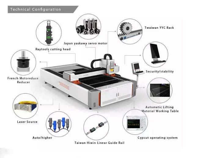 Fiber Cutting Machine