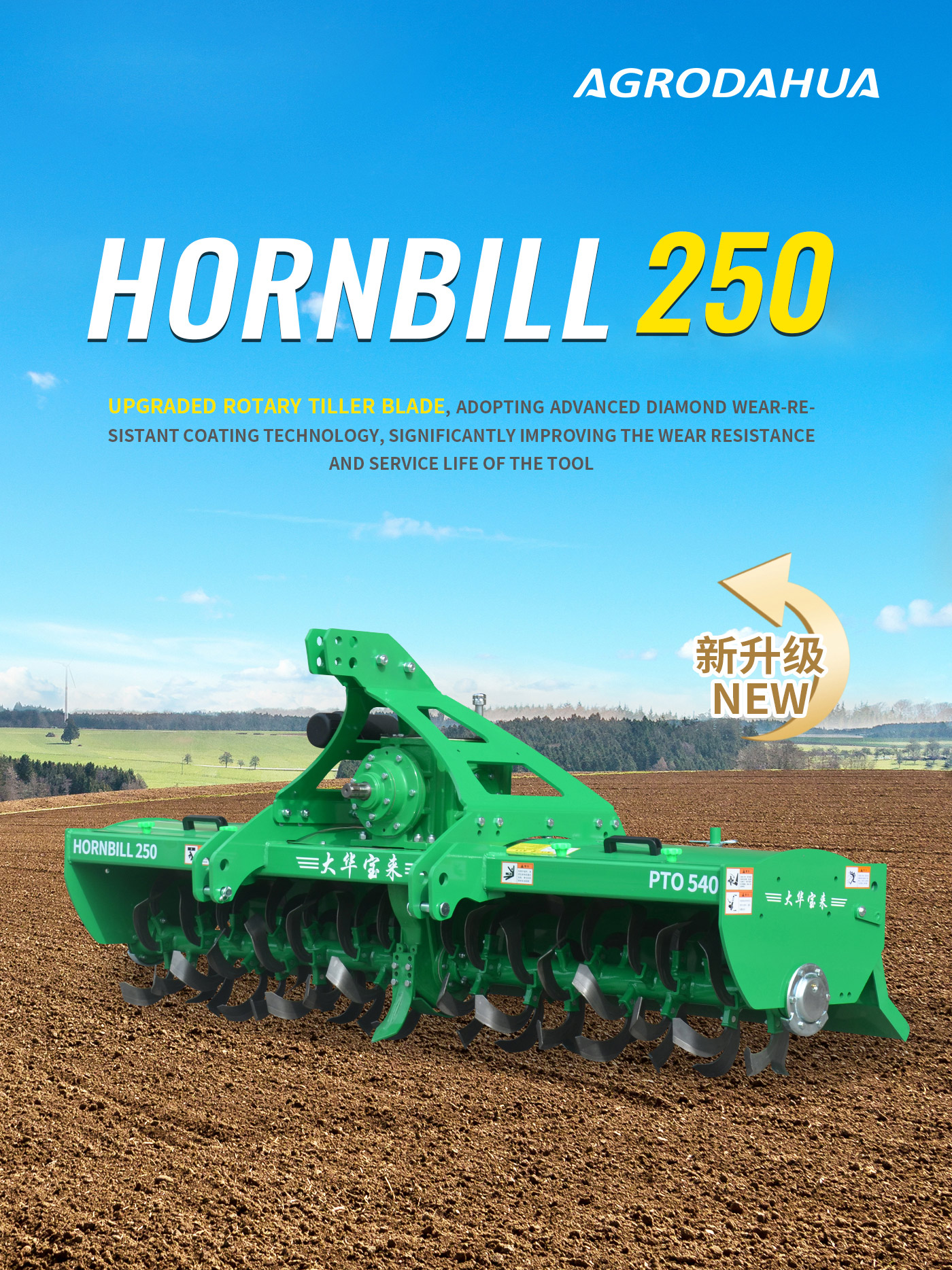 Precision farming equipment Precision farming equipment
