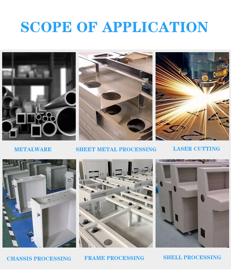 Scope Of Application