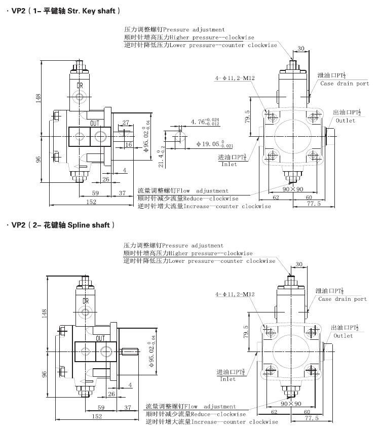 High quality Variable Displacement Vane Pump