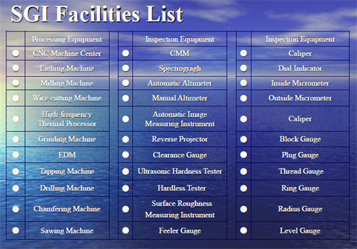 Facility list