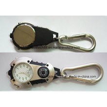 Belt Clip Relojes de exterior