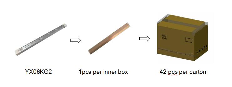 HIGH VOLTAGE AC BAR