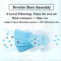 4 Ply Non-Woven Disposable Medical Mask