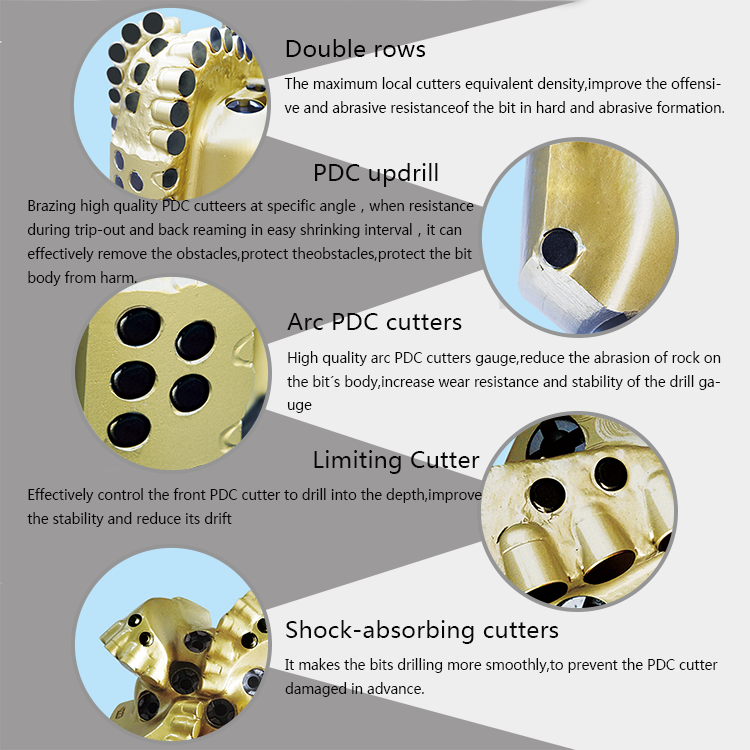 PDC bits 