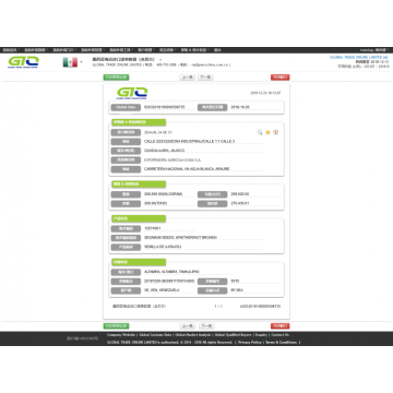 Datos comerciales de Sesame Of Mexico