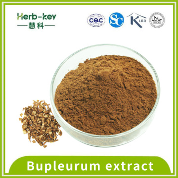 Efeito antipirético Bupleurum Extract Saposide