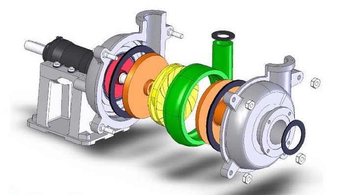 Slurry Pump Parts