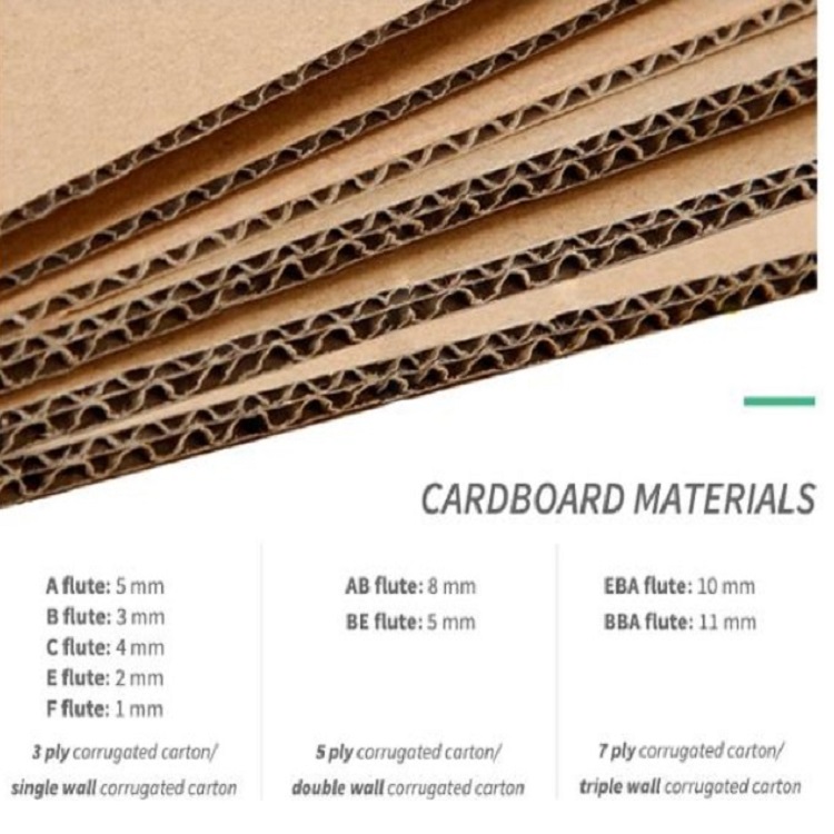 CARDBOARD MATERIALS