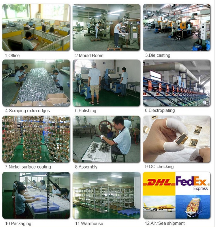 product processing