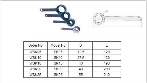 SK SPANNER SK SPANNER