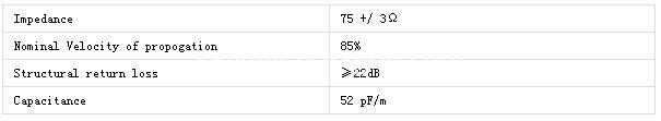 rg59 specifications