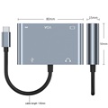 USB 3.0 C Hub с 87 Вт доставки питания