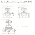 Vanne de diaphragme manuelle en acier inoxydable sanitaire (SMS ZNRG)