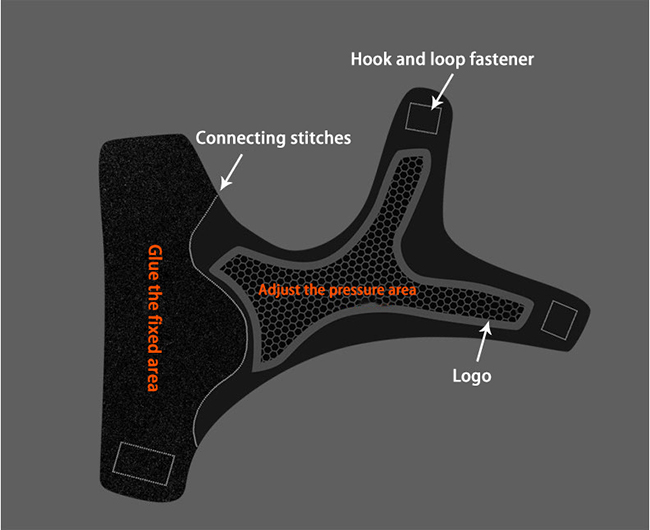 adjustable ankle support