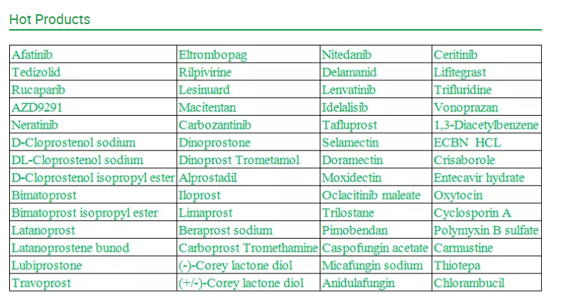 egfr inhibitor drugs