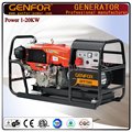 Low Fuel Consumption Diesel Generator 12kVA Wtih Powerfull Generator