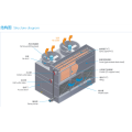 circuit water cooling tower