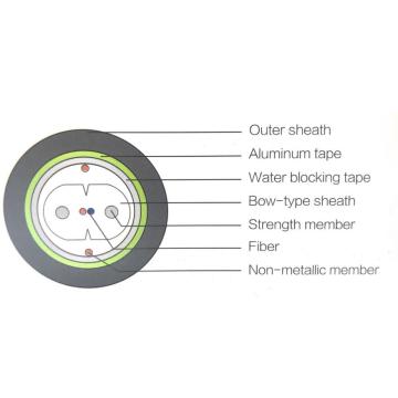 Pipeline Bow-Type Drop Cable