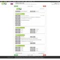 Polyvinyl Chloride  Import Data of Russia