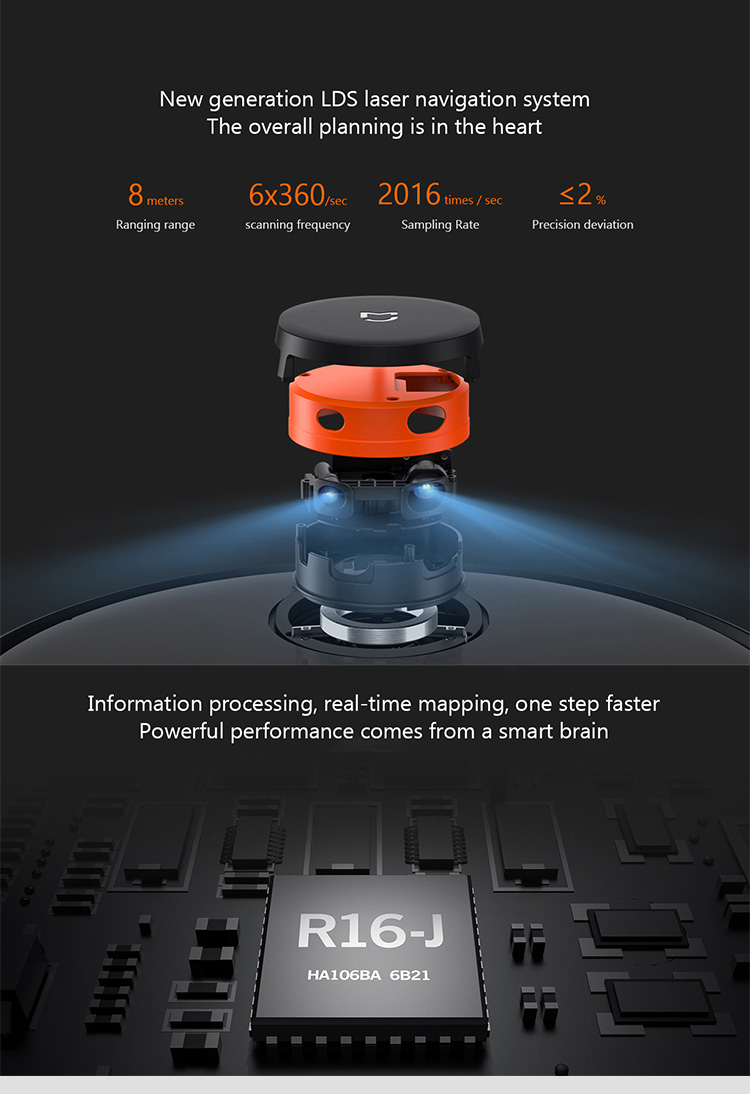 Xiaomi Robot Vacuum Cleaner Xiaomi Robot Vacuum Cleaner