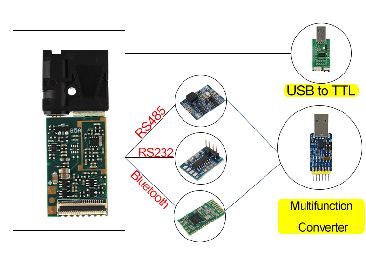 mini laser distance sensor-5 mini laser distance sensor-5