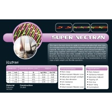 Varios tamaños Super Vectran Halyad / Cuerda de láminas y control para Racing / Keel Boat / Multihull / Yacht / Dinghy