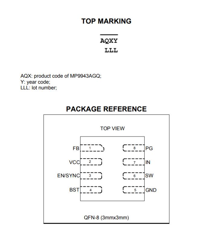 MP9943AGQ-P packing