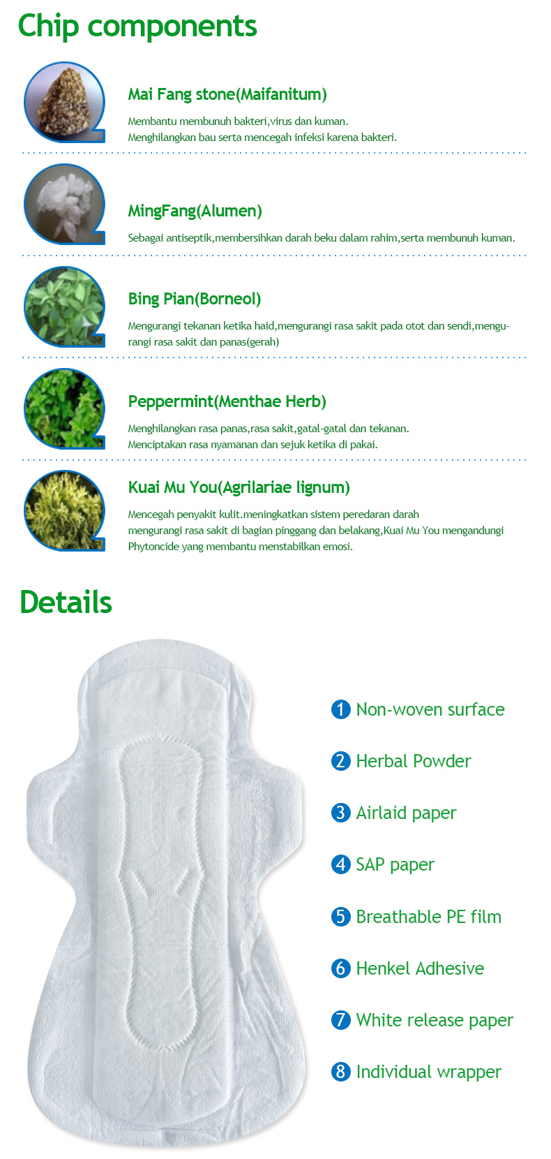 Plant based sanitary pad Plant based sanitary pad