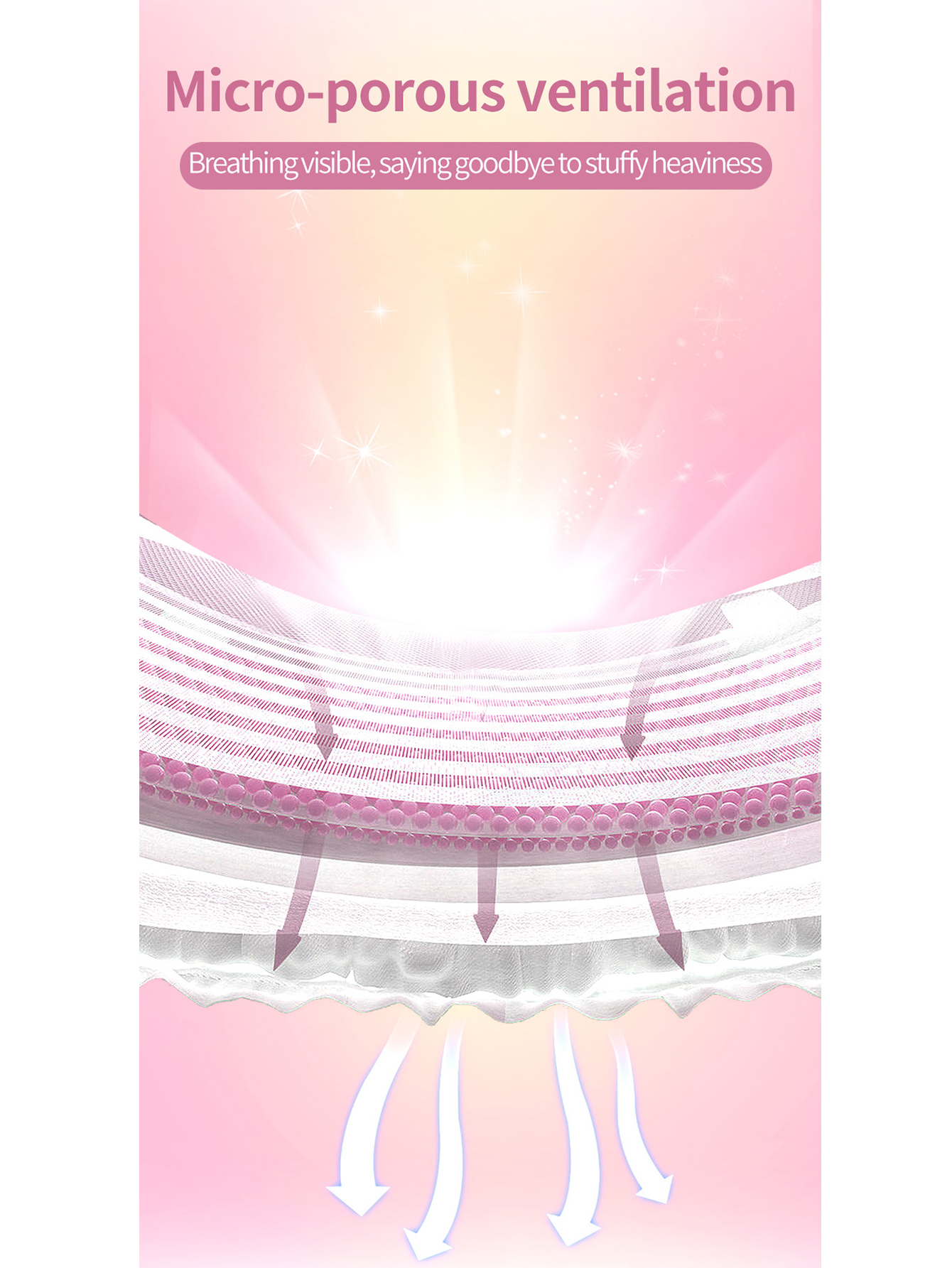 Ultra Comfortable Safety Period Panties Ultra Comfortable Safety Period Panties