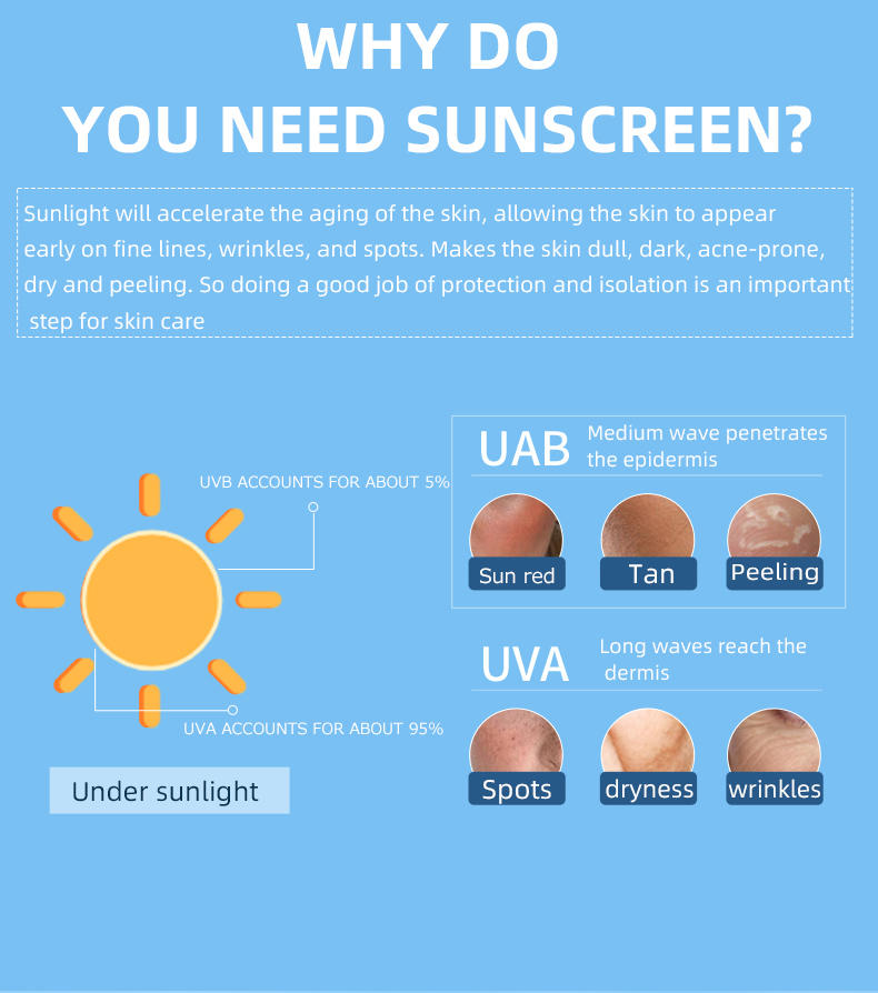 Sunscreen 4 1 Jpg