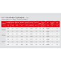 Máquina de tracción de correa de 320-450 kg para Villa Lift