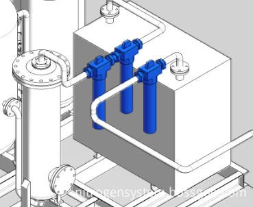 minimized maintenance nitrogen generator