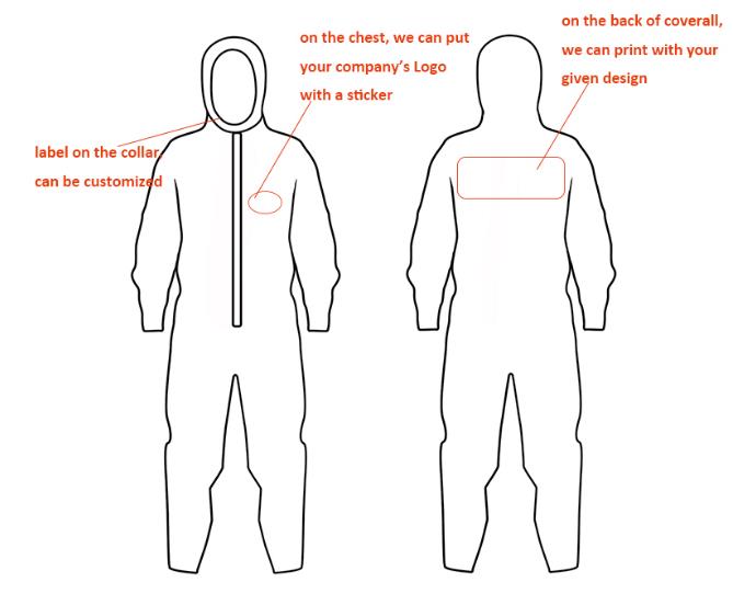 Medical Protection Clothing Supplier