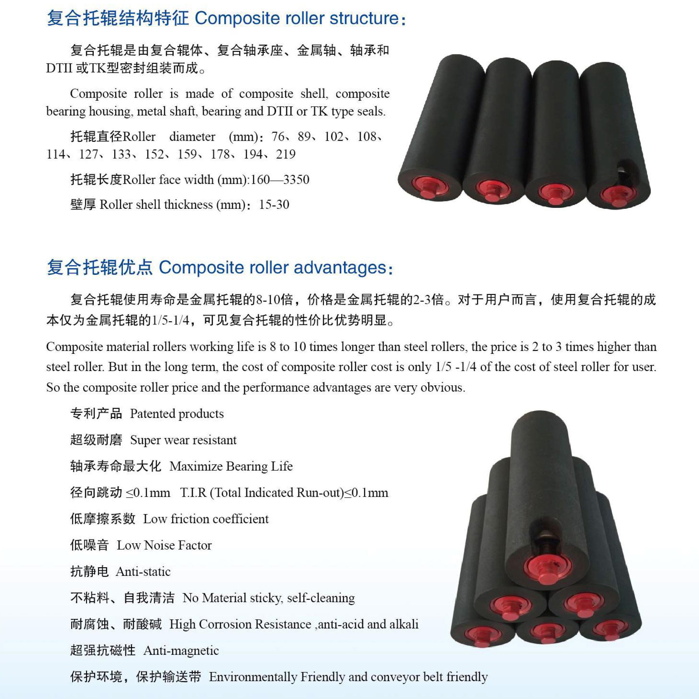 composite roller advantages