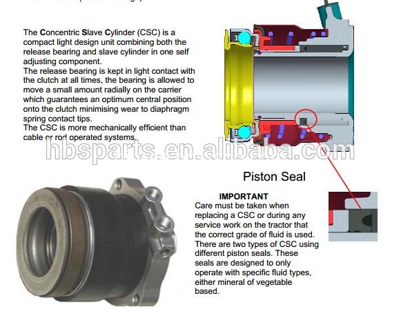 auto bearing