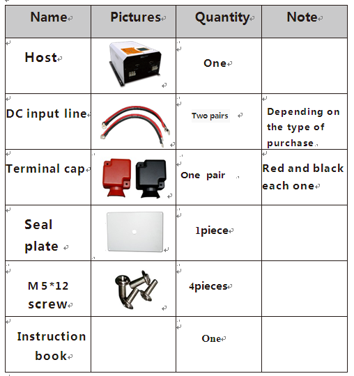 pure sine wave inverter