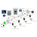 Intelligent Control Device for Aerial Passenger Ropeway