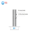 Le filtre à air médical UVGI doit être installé dans l&#39;unité de bobine d&#39;air de l&#39;unité de traitement d&#39;air de conduit d&#39;air