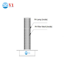 Lumière germicide d&#39;air médical UVGI pour le dispositif de purificateurs d&#39;air d&#39;unités de ventilo-convecteur de hvac