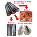 Schrottdrahtabstreifer Metallmaterial