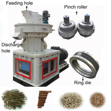 Ring sterben Holzpelletmaschine