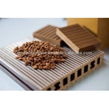 Cheap WPC grain for decking tile extrusion