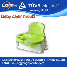 Baby Seat Moulds