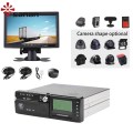 4G 8CH Intelligent AI Recognition Mobile DVR Systems