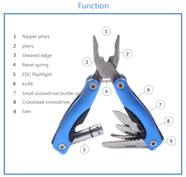 Fodable Pliers