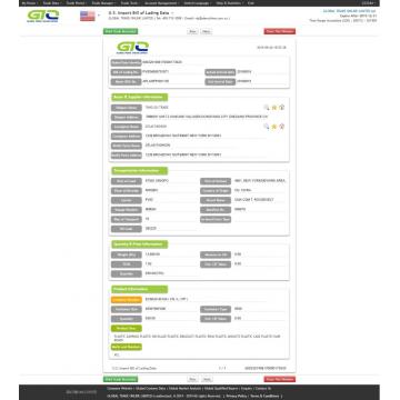 Kunststoffprodukte von US-Importdaten