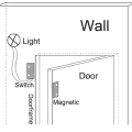 Permanent Magnets for door magnetic switch,detector