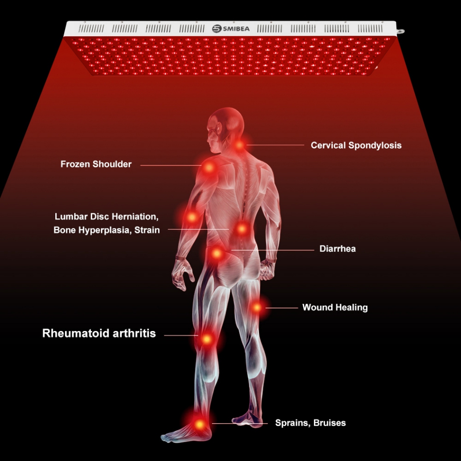 Medical Device For Pain Relief