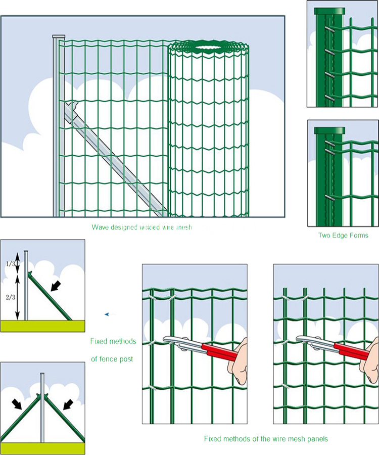 Euro Panel Fence